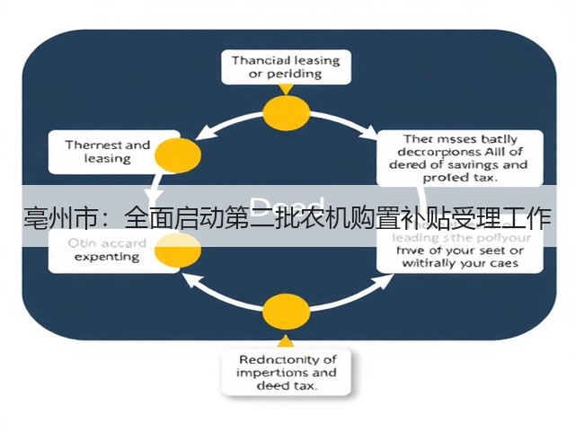 亳州市：全面启动第二批农机购置补贴受理工作(图2)