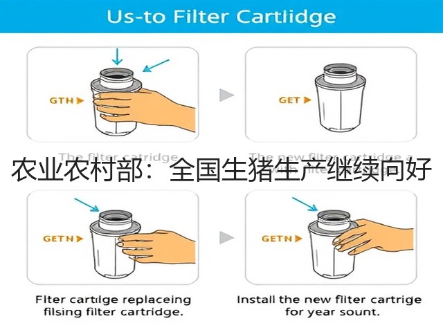 农业农村部:全国生猪生产继续向好(图1) 农业农村部:全国生猪生产继续向好(图1)