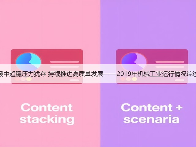 缓中趋稳压力犹存 持续推进高质量发展——2019年机械工业运行情况综述(图3) 缓中趋稳压力犹存 持续推进高质量发展——2019年机械工业运行情况综述(图3)