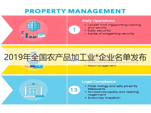 2019年全国农产品加工业*企业名单发布(图3) 2019年全国农产品加工业*企业名单发布(图3)
