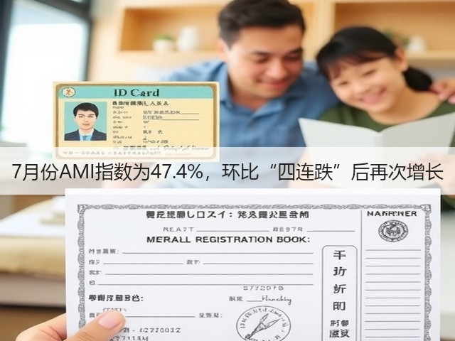 7月份AMI指数为47.4%，环比“四连跌”后再次增长(图1)