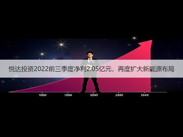 悦达投资2022前三季度净利2.05亿元，再度扩大新能源布局(图1)