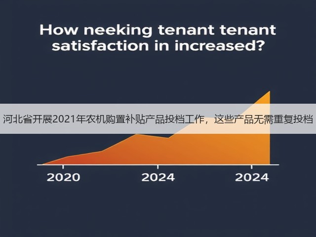 河北省开展2021年农机购置补贴产品投档工作,这些产品无需重复投档(图3) 河北省开展2021年农机购置补贴产品投档工作,这些产品无需重复投档(图3)