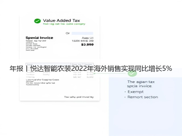 年报丨悦达智能农装2022年海外销售实现同比增长5%(图1) 年报丨悦达智能农装2022年海外销售实现同比增长5%(图1)