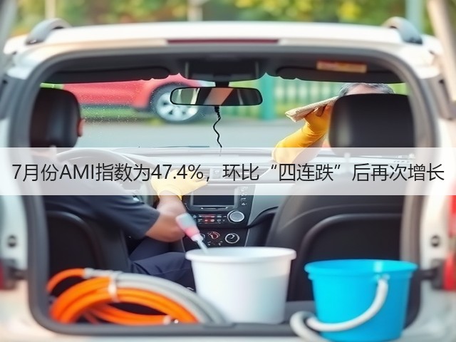 7月份AMI指数为47.4%，环比“四连跌”后再次增长(图3)