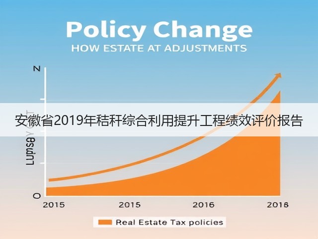 安徽省2019年秸秆综合利用提升工程绩效评价报告(图1)