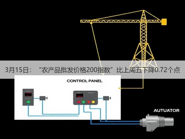 3月15日:“农产品批发价格200指数”比上周五下降0.72个点(图2) 3月15日:“农产品批发价格200指数”比上周五下降0.72个点(图2)