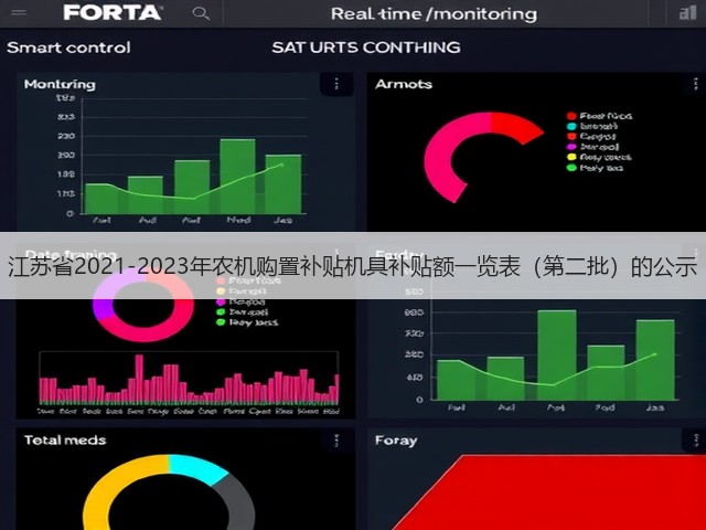 江苏省2021-2023年农机购置补贴机具补贴额一览表(第二批)的公示(图2) 江苏省2021-2023年农机购置补贴机具补贴额一览表(第二批)的公示(图2)