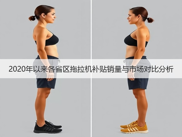 2020年以来各省区拖拉机补贴销量与市场对比分析(图2)