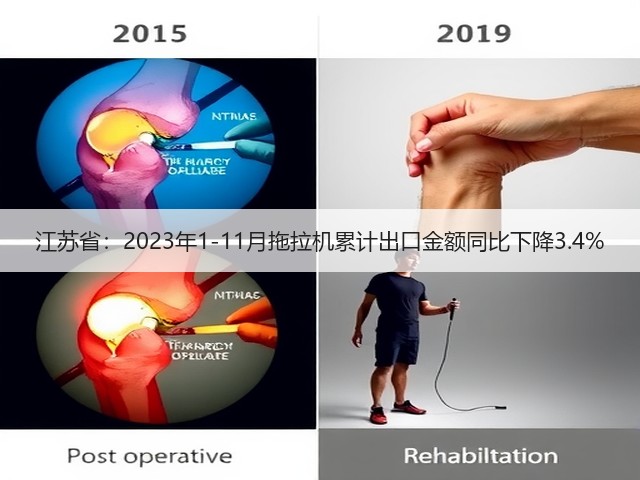江苏省:2023年1-11月拖拉机累计出口金额同比下降3.4%(图2) 江苏省:2023年1-11月拖拉机累计出口金额同比下降3.4%(图2)