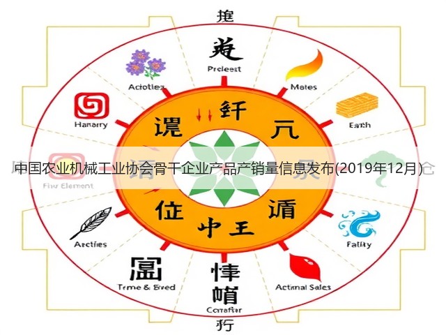 中国农业机械工业协会骨干企业产品产销量信息发布(2019年12月)(图3) 中国农业机械工业协会骨干企业产品产销量信息发布(2019年12月)(图3)