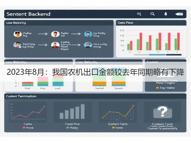 2023年8月:我国农机出口金额较去年同期略有下降(图1) 2023年8月:我国农机出口金额较去年同期略有下降(图1)