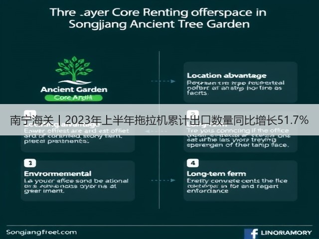 南宁海关丨2023年上半年拖拉机累计出口数量同比增长51.7%(图3)