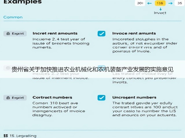 贵州省关于加快推进农业机械化和农机装备产业发展的实施意见(图2) 贵州省关于加快推进农业机械化和农机装备产业发展的实施意见(图2)
