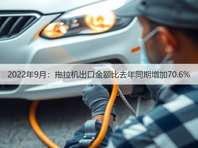 2022年9月:拖拉机出口金额比去年同期增加70.6%(图3) 2022年9月:拖拉机出口金额比去年同期增加70.6%(图3)
