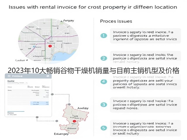 2023年10大畅销谷物干燥机销量与目前主销机型及价格(图3)