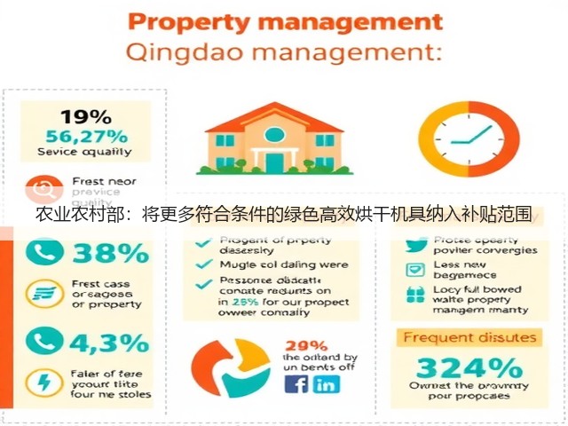 农业农村部:将更多符合条件的绿色高效烘干机具纳入补贴范围(图1) 农业农村部:将更多符合条件的绿色高效烘干机具纳入补贴范围(图1)