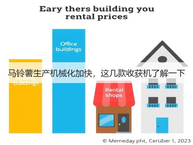 马铃薯生产机械化加快,这几款收获机了解一下(图2) 马铃薯生产机械化加快,这几款收获机了解一下(图2)
