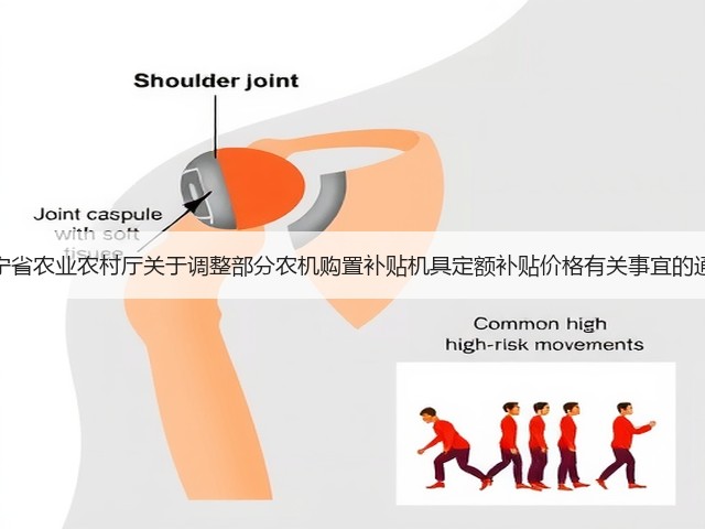 辽宁省农业农村厅关于调整部分农机购置补贴机具定额补贴价格有关事宜的通知(图1) 辽宁省农业农村厅关于调整部分农机购置补贴机具定额补贴价格有关事宜的通知(图1)