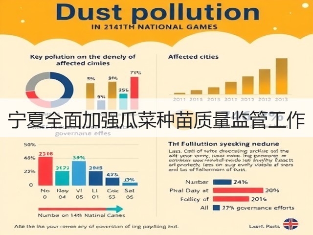 宁夏全面加强瓜菜种苗质量监管工作(图3) 宁夏全面加强瓜菜种苗质量监管工作(图3)