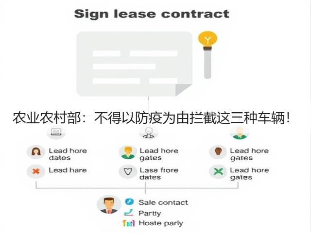 农业农村部:不得以防疫为由拦截这三种车辆!(图2) 农业农村部:不得以防疫为由拦截这三种车辆!(图2)
