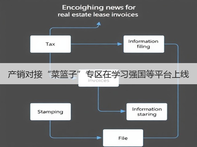 产销对接“菜篮子”专区在学习强国等平台上线(图3) 产销对接“菜篮子”专区在学习强国等平台上线(图3)