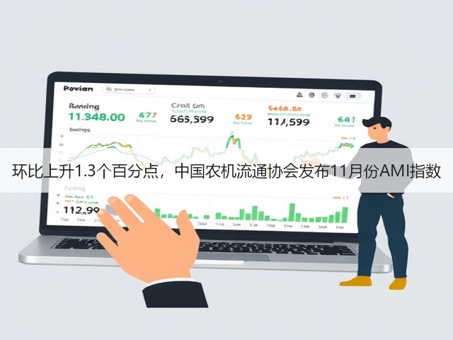 环比上升1.3个百分点，中国农机流通协会发布11月份AMI指数(图3)