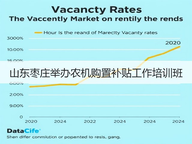 山东枣庄举办农机购置补贴工作培训班(图2) 山东枣庄举办农机购置补贴工作培训班(图2)