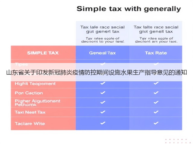 山东省关于印发新冠肺炎疫情防控期间设施水果生产指导意见的通知(图3) 山东省关于印发新冠肺炎疫情防控期间设施水果生产指导意见的通知(图3)