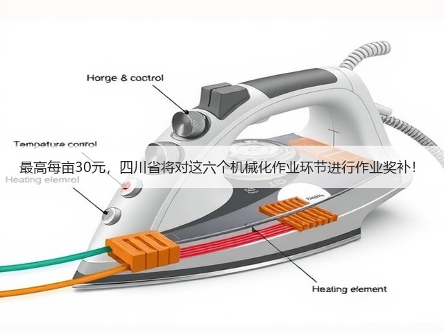 最高每亩30元,四川省将对这六个机械化作业环节进行作业奖补!(图3) 最高每亩30元,四川省将对这六个机械化作业环节进行作业奖补!(图3)