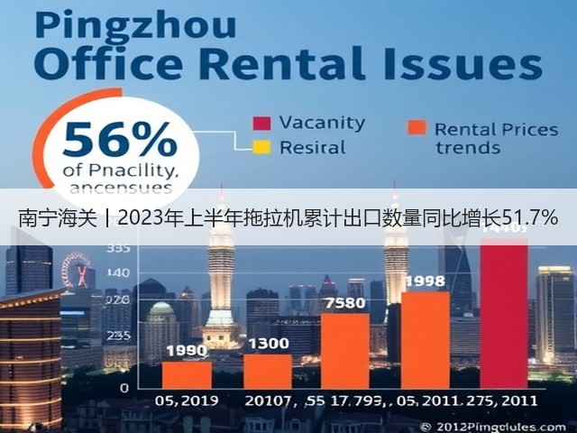 南宁海关丨2023年上半年拖拉机累计出口数量同比增长51.7%(图1)