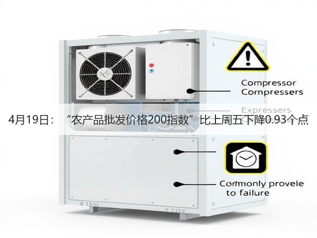 4月19日:“农产品批发价格200指数”比上周五下降0.93个点(图1) 4月19日:“农产品批发价格200指数”比上周五下降0.93个点(图1)
