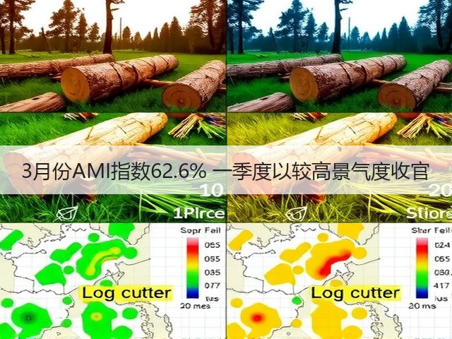 3月份AMI指数62.6% 一季度以较高景气度收官(图1) 3月份AMI指数62.6% 一季度以较高景气度收官(图1)
