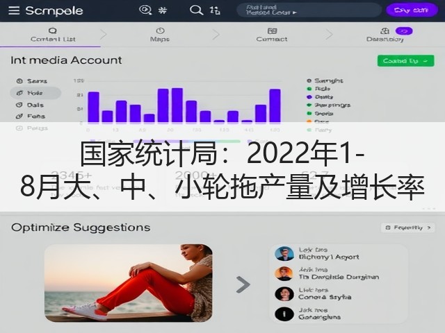 国家统计局:2022年1-8月大、中、小轮拖产量及增长率(图2) 国家统计局:2022年1-8月大、中、小轮拖产量及增长率(图2)