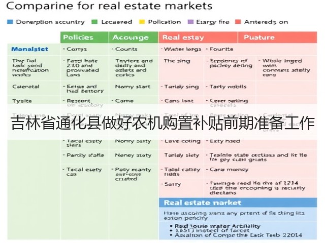 吉林省通化县做好农机购置补贴前期准备工作(图1) 吉林省通化县做好农机购置补贴前期准备工作(图1)