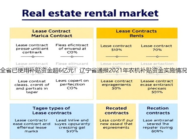 全省已使用补贴资金超6亿元!辽宁省通报2021年农机补贴资金实施情况(图2) 全省已使用补贴资金超6亿元!辽宁省通报2021年农机补贴资金实施情况(图2)