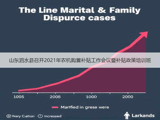 山东泗水县召开2021年农机购置补贴工作会议暨补贴政策培训班(图2)