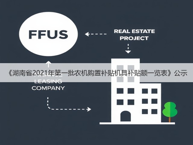 《湖南省2021年第一批农机购置补贴机具补贴额一览表》公示(图3) 《湖南省2021年第一批农机购置补贴机具补贴额一览表》公示(图3)