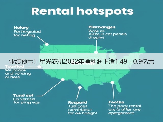 业绩预亏!星光农机2022年净利润下滑1.49 - 0.9亿元(图1) 业绩预亏!星光农机2022年净利润下滑1.49 - 0.9亿元(图1)