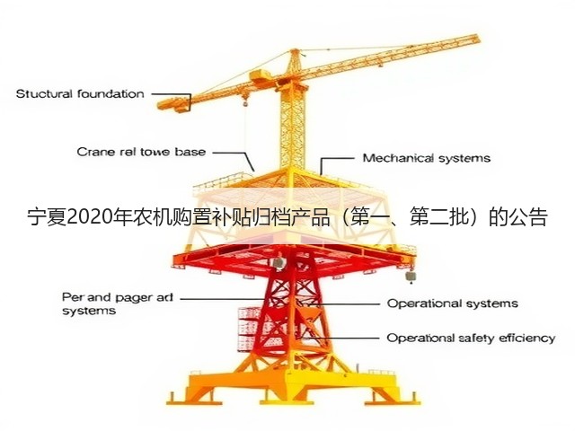 宁夏2020年农机购置补贴归档产品(第一、第二批)的公告(图1) 宁夏2020年农机购置补贴归档产品(第一、第二批)的公告(图1)
