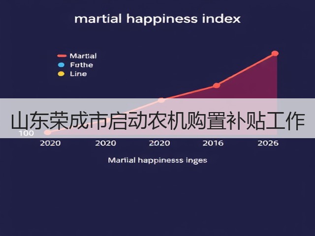 山东荣成市启动农机购置补贴工作(图2) 山东荣成市启动农机购置补贴工作(图2)