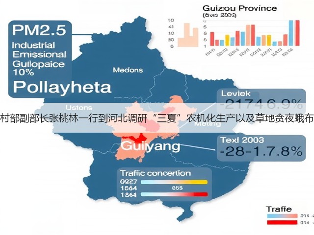 农业农村部副部长张桃林一行到河北调研“三夏”农机化生产以及草地贪夜蛾布防工作(图2) 农业农村部副部长张桃林一行到河北调研“三夏”农机化生产以及草地贪夜蛾布防工作(图2)