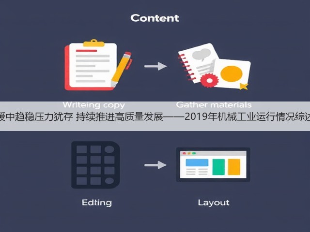 缓中趋稳压力犹存 持续推进高质量发展——2019年机械工业运行情况综述(图2) 缓中趋稳压力犹存 持续推进高质量发展——2019年机械工业运行情况综述(图2)