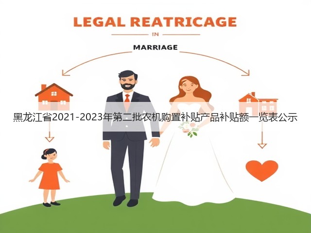 黑龙江省2021-2023年第二批农机购置补贴产品补贴额一览表公示(图1)