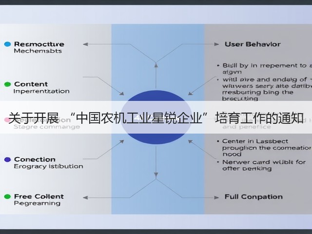 关于开展 “中国农机工业星锐企业”培育工作的通知(图2)