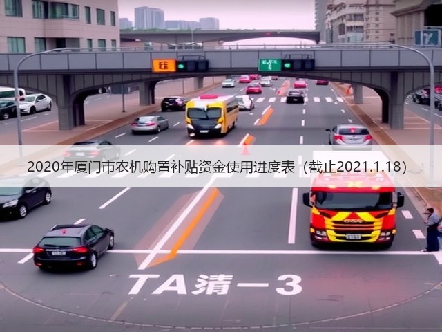 2020年厦门市农机购置补贴资金使用进度表(截止2021.1.18)(图2) 2020年厦门市农机购置补贴资金使用进度表(截止2021.1.18)(图2)