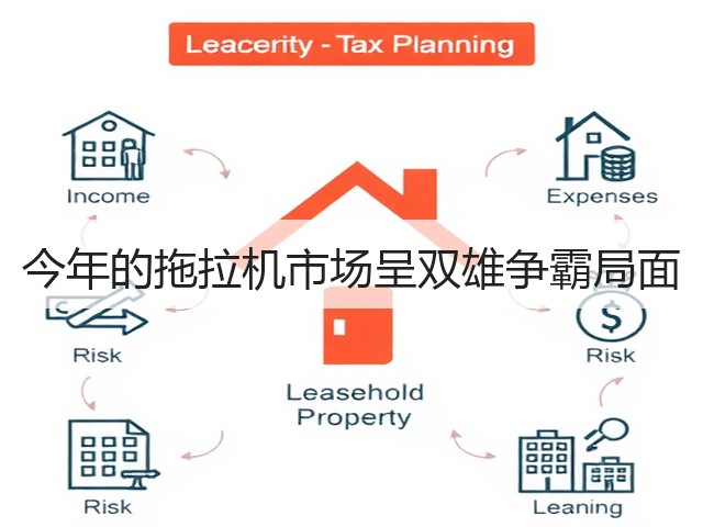 今年的拖拉机市场呈双雄争霸局面(图2)