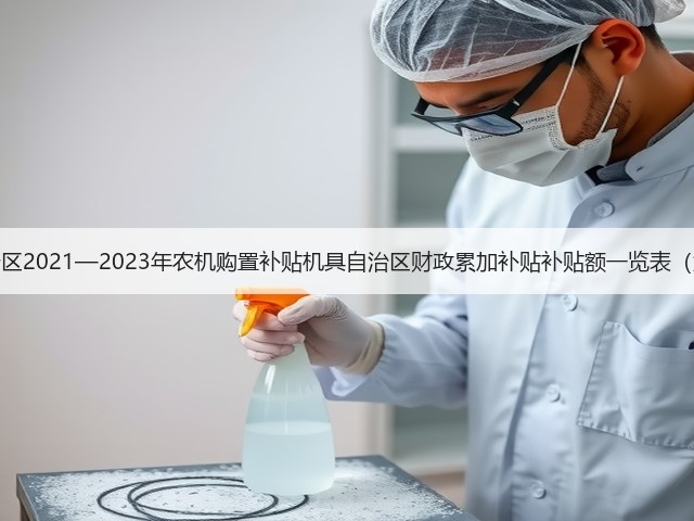 关于《内蒙古自治区2021—2023年农机购置补贴机具自治区财政累加补贴补贴额一览表(第二批)》的公告(图3) 关于《内蒙古自治区2021—2023年农机购置补贴机具自治区财政累加补贴补贴额一览表(第二批)》的公告(图3)