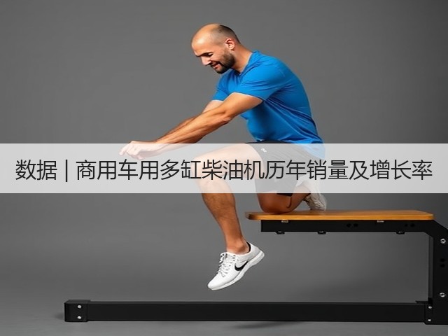 数据 | 商用车用多缸柴油机历年销量及增长率(图2)