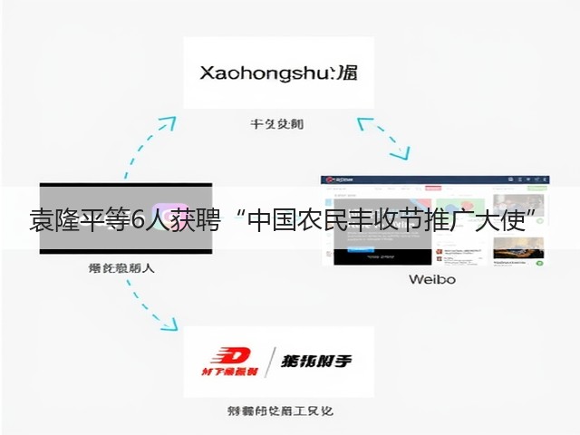 袁隆平等6人获聘“中国农民丰收节推广大使”(图1) 袁隆平等6人获聘“中国农民丰收节推广大使”(图1)